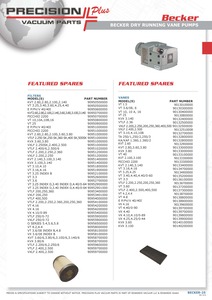 Filtro, Becker, VTLF, Part# 90959700000